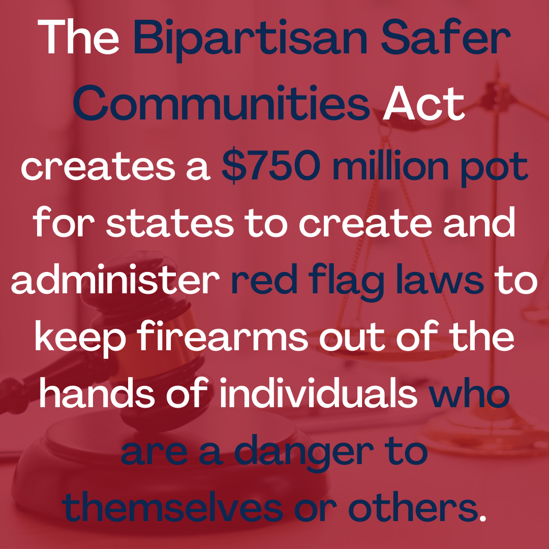 Carbajal’s Provision to Promote ‘Red Flag’ Laws Included in Bipartisan Gun Safety Package Headed to President’s Desk