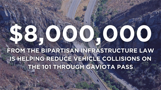 8,000,000 from Bipartisan Infrastructure Law for Gaviota Pass Collision Reduction Project